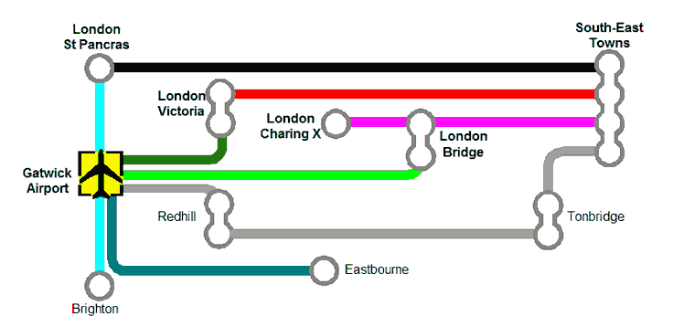 Gatwick airport is well connected to major towns and cities in South East England. Image: The London Toolkit